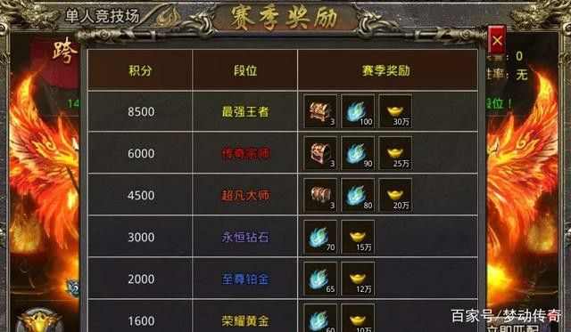 今日新开传奇官网首页手机版之热血传奇法师有什么衣服
